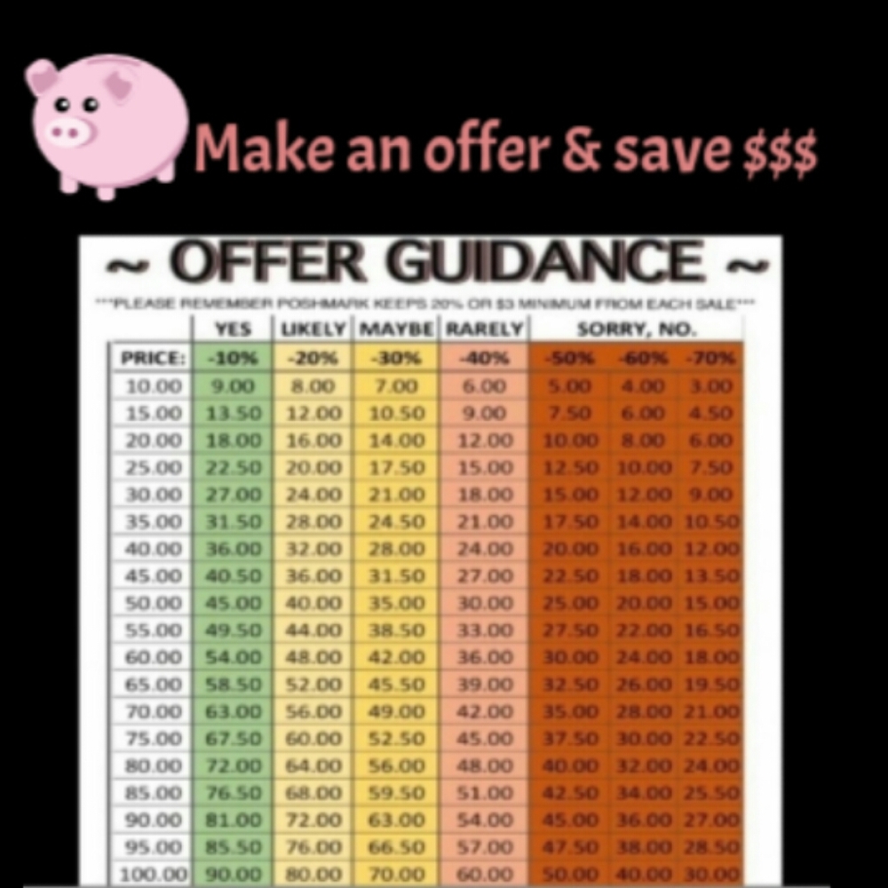 Like an item but not the price? Make an offer. SUCCESSFUL OFFER GUIDE